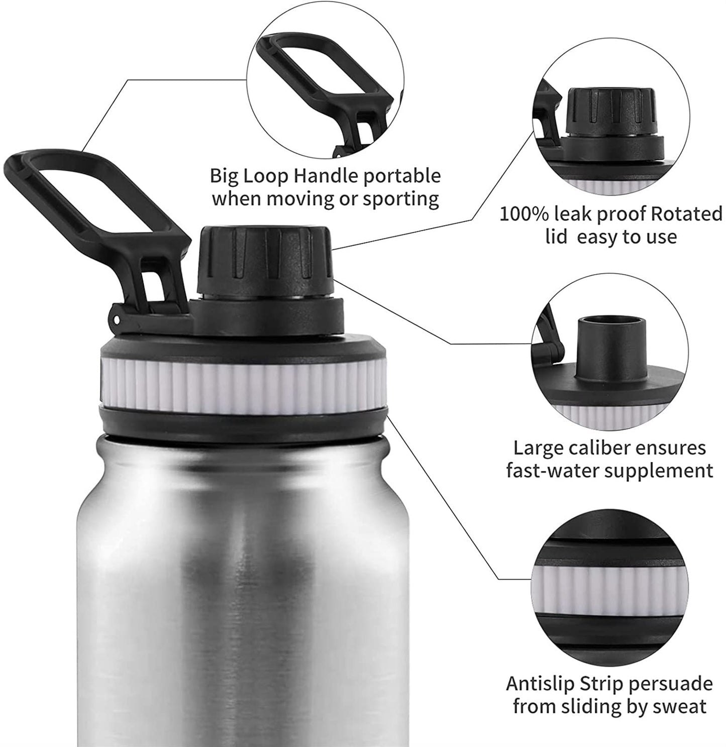 Термос шише Sport Active 1000ml