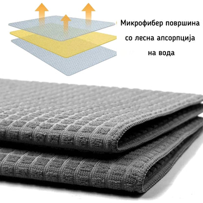 Микрофибер крпа подлога за цедење садови